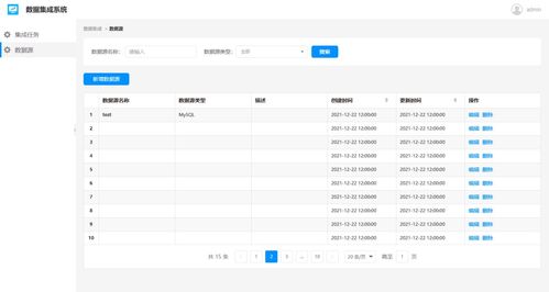 數(shù)據(jù)集成系統(tǒng)在教育行業(yè)中的應用 提升信息系統(tǒng)集成服務水平