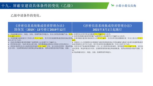 《涉密信息系統(tǒng)集成資質(zhì)管理辦法》新舊版對(duì)比解析 信息系統(tǒng)集成服務(wù)視角